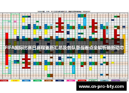 FIFA国际比赛日赛程更新汇总及各队备战看点全解析最新动态 FIFA国际比赛日赛程更新汇总及各队备战看点全解析最新动态