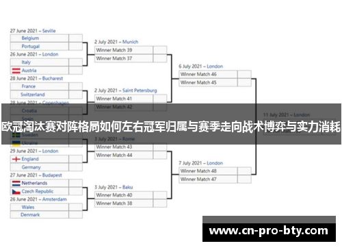 欧冠淘汰赛对阵格局如何左右冠军归属与赛季走向战术博弈与实力消耗 欧冠淘汰赛对阵格局如何左右冠军归属与赛季走向战术博弈与实力消耗