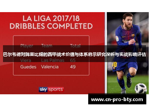 巴尔韦德对阵莱比锡的西甲战术价值与体系启示研究深析与实战影响评估 巴尔韦德对阵莱比锡的西甲战术价值与体系启示研究深析与实战影响评估