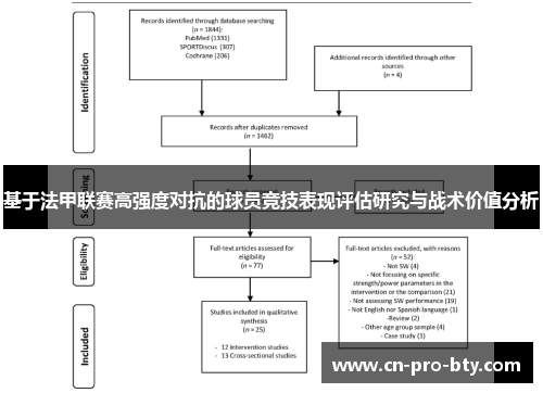 基于法甲联赛高强度对抗的球员竞技表现评估研究与战术价值分析