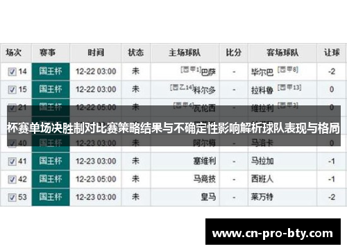 杯赛单场决胜制对比赛策略结果与不确定性影响解析球队表现与格局 杯赛单场决胜制对比赛策略结果与不确定性影响解析球队表现与格局