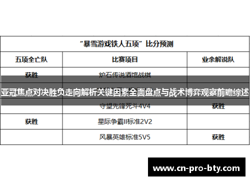 亚冠焦点对决胜负走向解析关键因素全面盘点与战术博弈观察前瞻综述