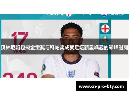 贝林厄姆包揽金童奖与科帕奖成就足坛新星崛起的巅峰时刻