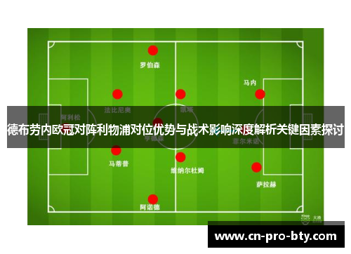 德布劳内欧冠对阵利物浦对位优势与战术影响深度解析关键因素探讨