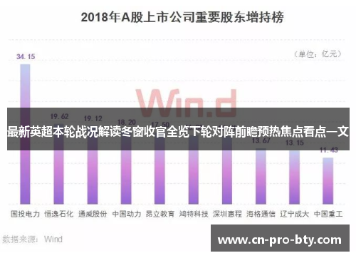 最新英超本轮战况解读冬窗收官全览下轮对阵前瞻预热焦点看点一文